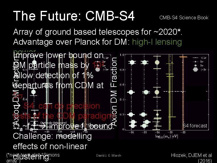 The Future: CMB-S 4 Science Book Axion DM Fraction Array of ground based telescopes