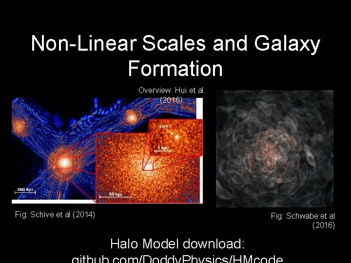 Non-Linear Scales and Galaxy Formation Overview: Hui et al (2016) Fig: Schive et al