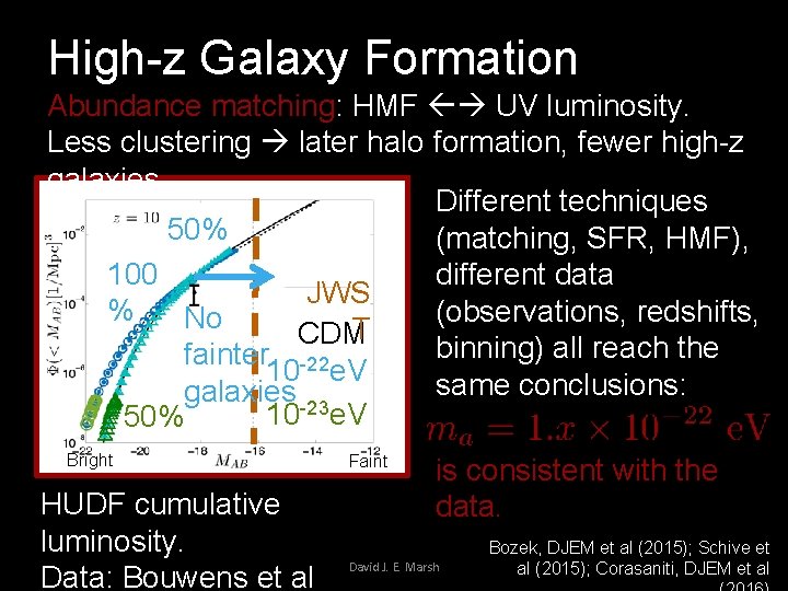 High-z Galaxy Formation Abundance matching: HMF UV luminosity. Less clustering later halo formation, fewer