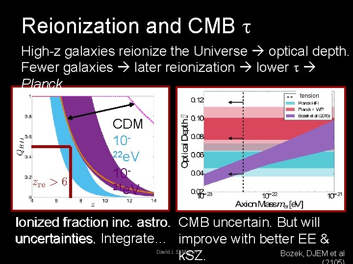 Reionization and CMB t High-z galaxies reionize the Universe optical depth. Fewer galaxies later