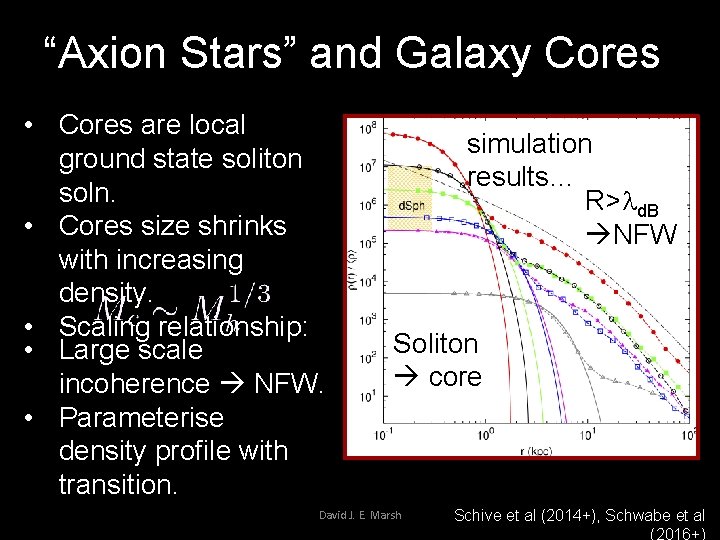 “Axion Stars” and Galaxy Cores • Cores are local ground state soliton soln. •