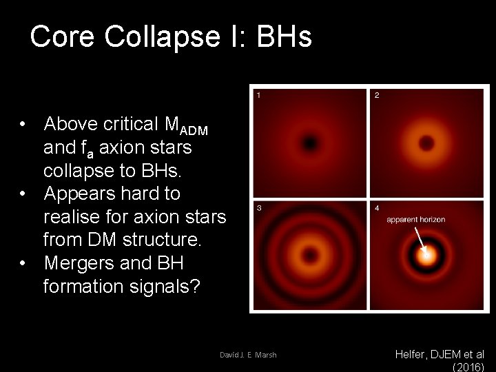 Core Collapse I: BHs • Above critical MADM and fa axion stars collapse to