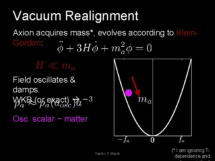 Vacuum Realignment Axion acquires mass*, evolves according to Klein. Gordon: Field oscillates & damps.