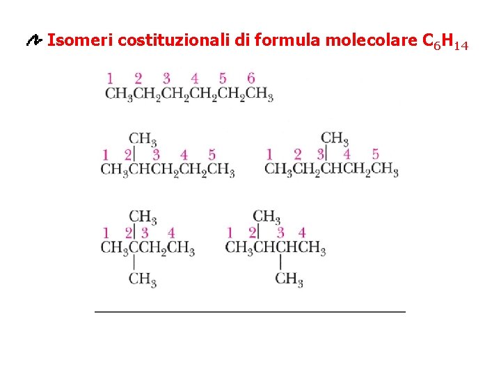 Isomeri costituzionali di formula molecolare C 6 H 14 