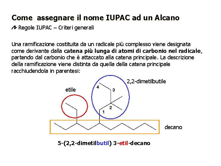 Come assegnare il nome IUPAC ad un Alcano Regole IUPAC – Criteri generali Una