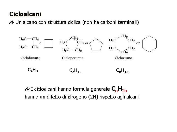 Cicloalcani Un alcano con struttura ciclica (non ha carboni terminali) C 4 H 8
