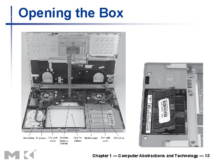 Opening the Box Chapter 1 — Computer Abstractions and Technology — 13 Opening the Box Chapter 1 — Computer Abstractions and Technology — 13