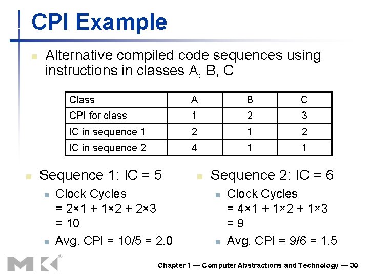 CPI Example n n Alternative compiled code sequences using instructions in classes A, B, CPI Example n n Alternative compiled code sequences using instructions in classes A, B,