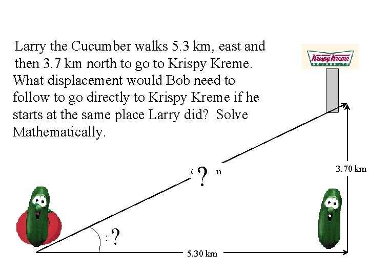 Larry the Cucumber walks 5. 3 km, east and then 3. 7 km north