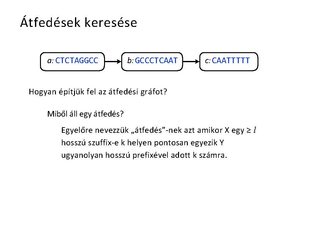 Átfedések keresése a: CTCTAGGCC b: GCCCTCAAT c: CAATTTTT Hogyan építjük fel az átfedési gráfot?