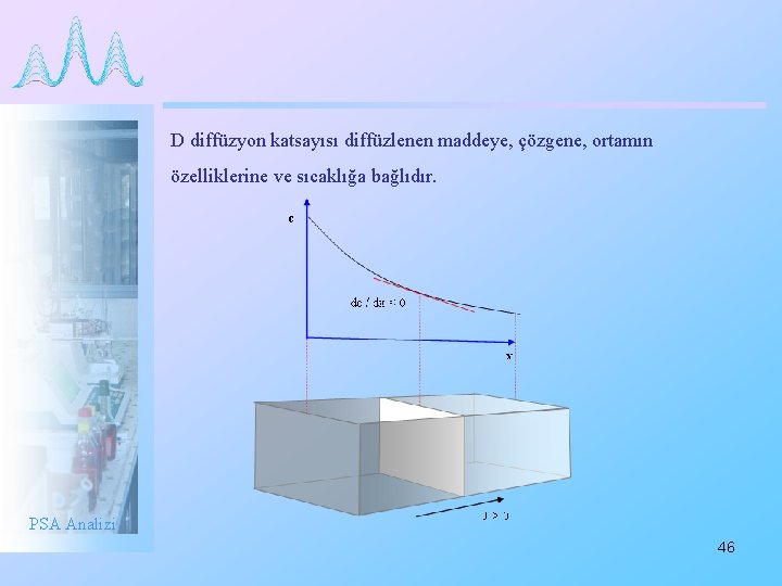 D diffüzyon katsayısı diffüzlenen maddeye, çözgene, ortamın özelliklerine ve sıcaklığa bağlıdır. PSA Analizi 46