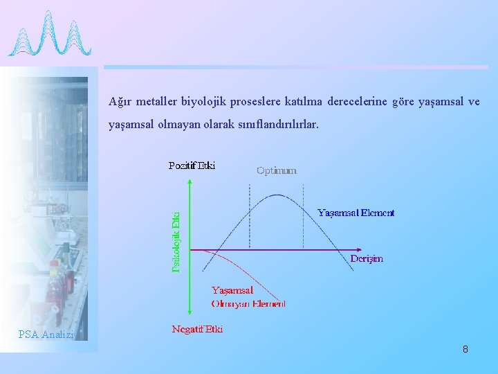 Ağır metaller biyolojik proseslere katılma derecelerine göre yaşamsal ve yaşamsal olmayan olarak sınıflandırılırlar. PSA