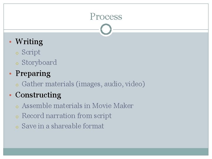 Process • Writing o o Script Storyboard • Preparing o Gather materials (images, audio,