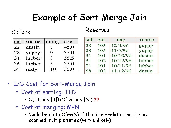Example of Sort-Merge Join Sailors Reserves • I/O Cost for Sort-Merge Join • Cost
