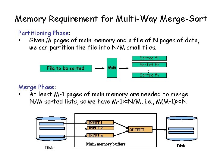 Memory Requirement for Multi-Way Merge-Sort Partitioning Phase: • Given M pages of main memory