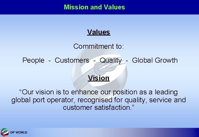 Mission and Values Commitment to: People - Customers - Quality - Global Growth Vision