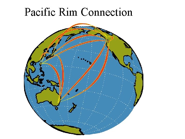 Pacific Rim Connection 