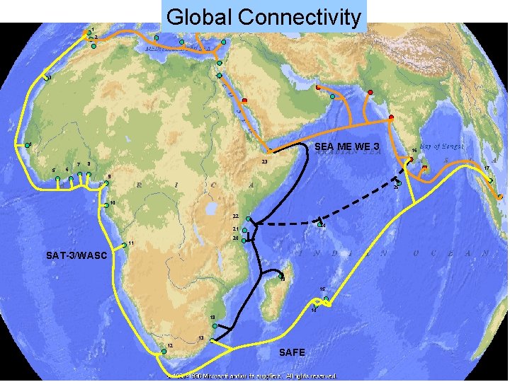 Global Connectivity 1 2 3 4 SEA ME WE 3 5 6 7 16