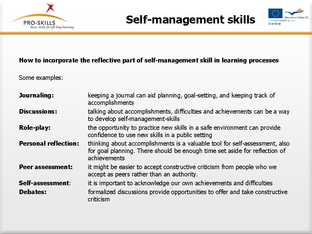 Self-management skills How to incorporate the reflective part of self-management skill in learning processes