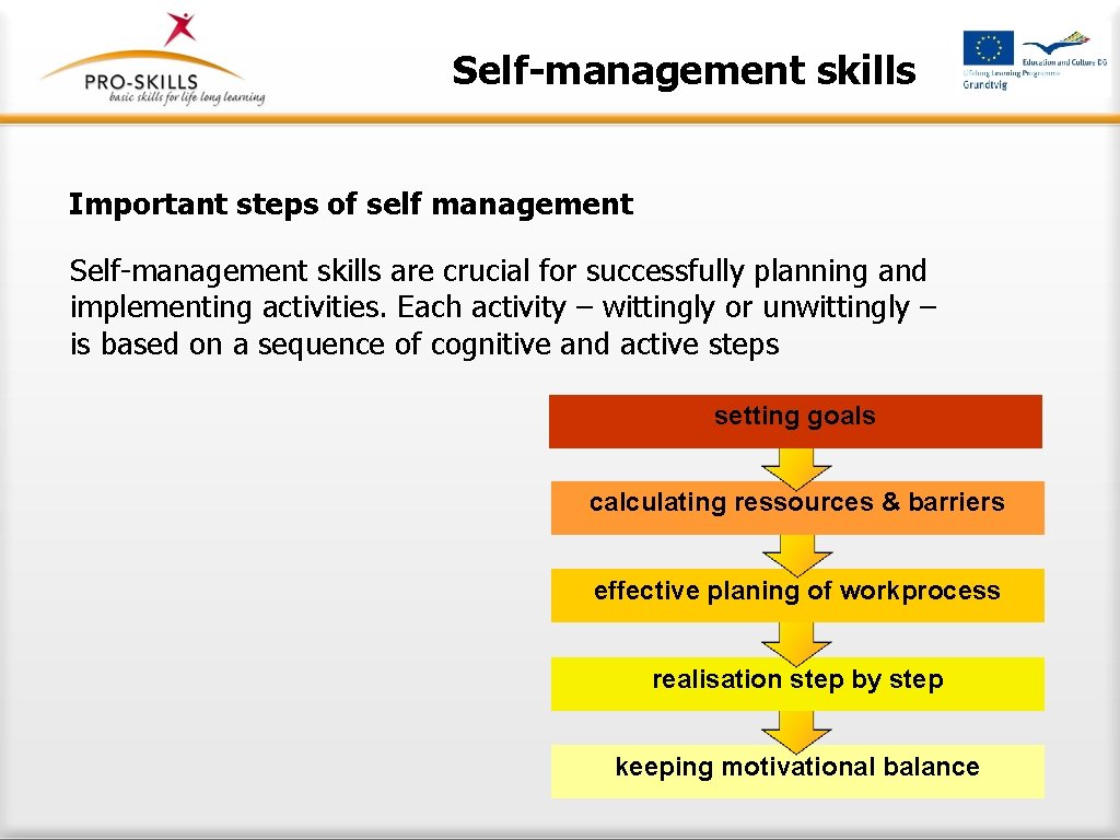 Self-management skills Important steps of self management Self-management skills are crucial for successfully planning