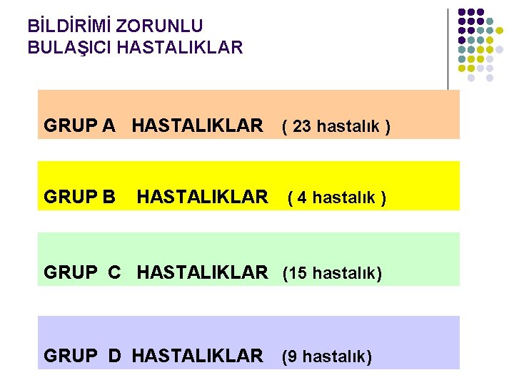 BİLDİRİMİ ZORUNLU BULAŞICI HASTALIKLAR GRUP A HASTALIKLAR GRUP B HASTALIKLAR ( 23 hastalık )