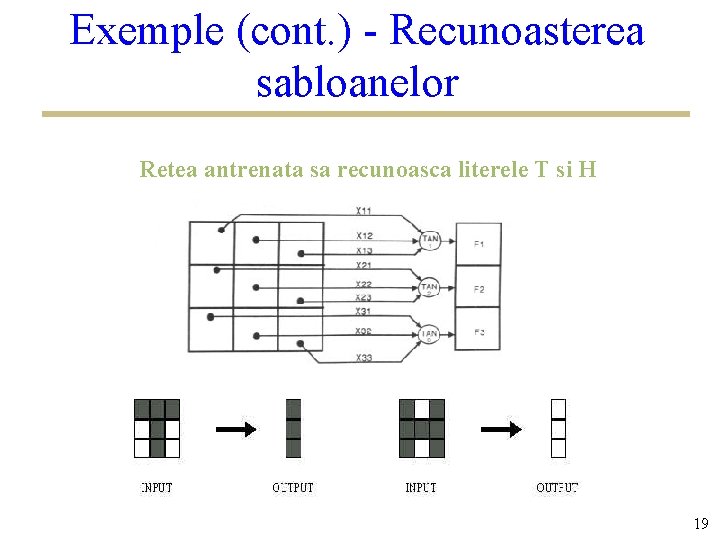 Exemple (cont. ) - Recunoasterea sabloanelor Retea antrenata sa recunoasca literele T si H