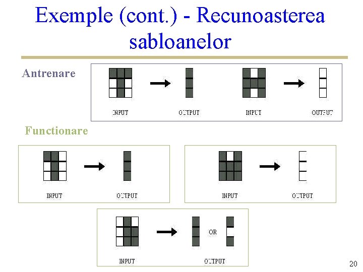Exemple (cont. ) - Recunoasterea sabloanelor Antrenare Functionare 20 