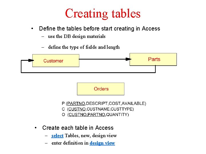 Creating tables • Define the tables before start creating in Access – use the Creating tables • Define the tables before start creating in Access – use the