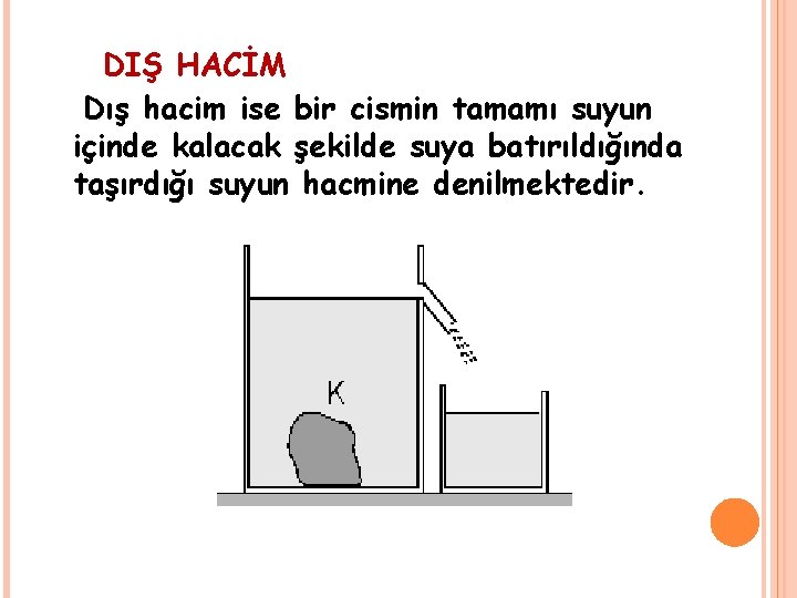 DIŞ HACİM Dış hacim ise bir cismin tamamı suyun içinde kalacak şekilde suya batırıldığında