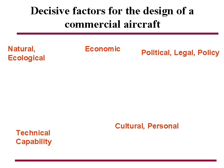 Decisive factors for the design of a commercial aircraft Natural, Ecological Land, Oceans Atmosphere Decisive factors for the design of a commercial aircraft Natural, Ecological Land, Oceans Atmosphere