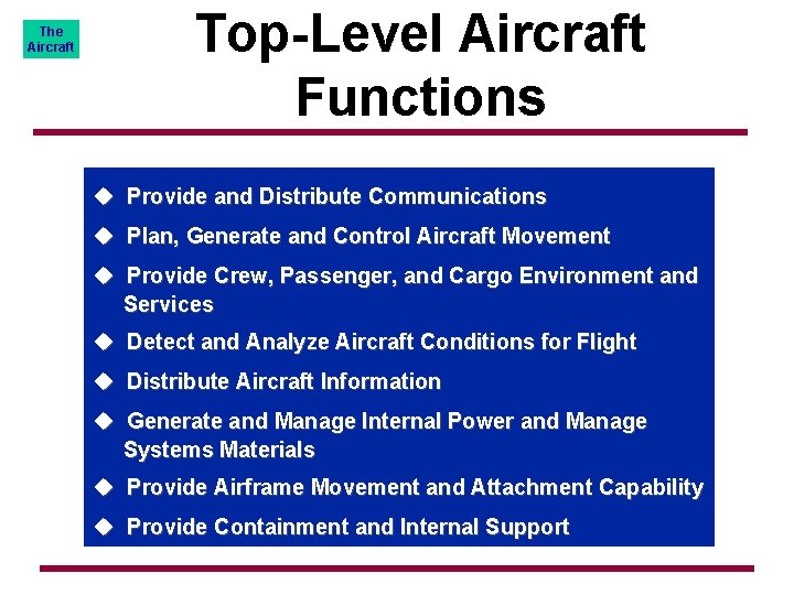 The Aircraft Operational Functions Top-Level Aircraft Functions Provide and Distribute Communications Plan, Generate and