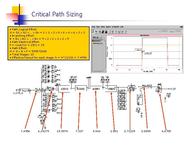 Critical Path Sizing • Path Logical Effort: G = G 1 x G 2