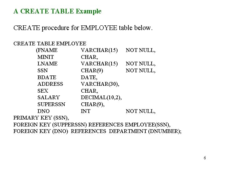 A CREATE TABLE Example CREATE procedure for EMPLOYEE table below. CREATE TABLE EMPLOYEE (FNAME