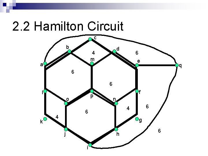 2. 2 Hamilton Circuit c b d 4 m a 6 e q 6