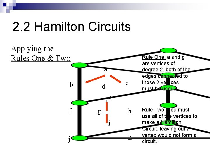 2. 2 Hamilton Circuits Applying the Rules One & Two a b c d