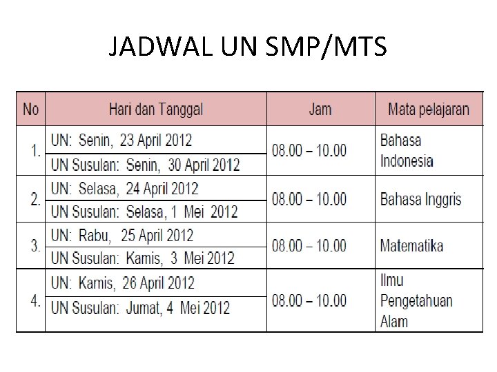JADWAL UN SMP/MTS 