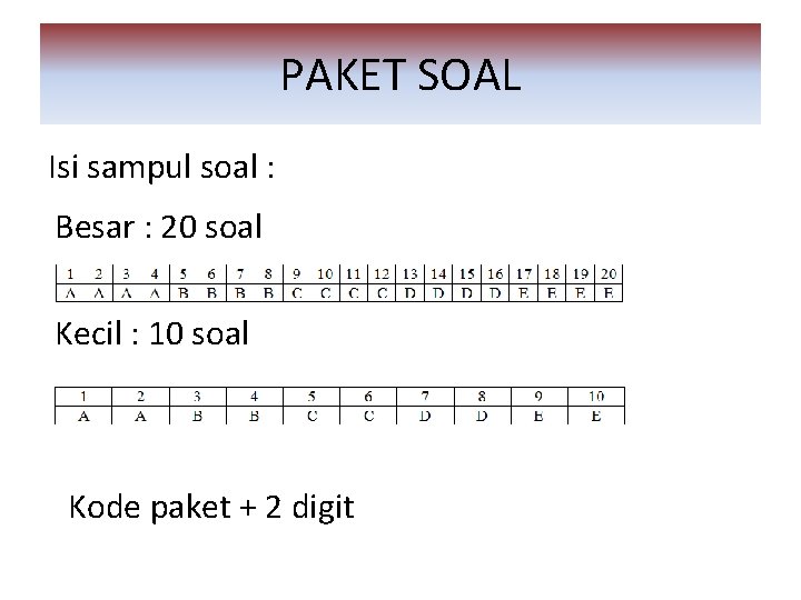 PAKET SOAL Isi sampul soal : Besar : 20 soal Kecil : 10 soal