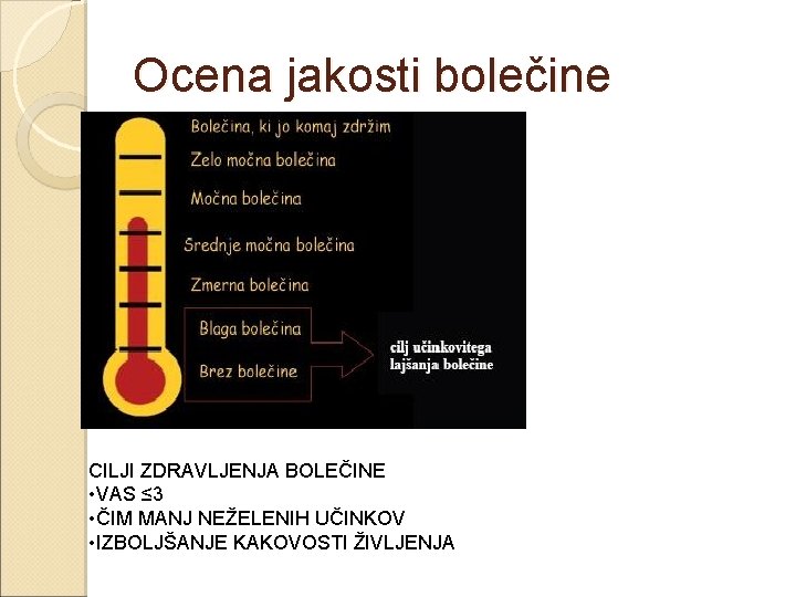 Ocena jakosti bolečine CILJI ZDRAVLJENJA BOLEČINE • VAS ≤ 3 • ČIM MANJ NEŽELENIH