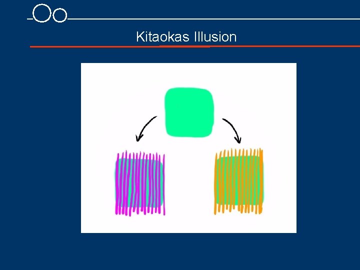 Kitaokas Illusion 