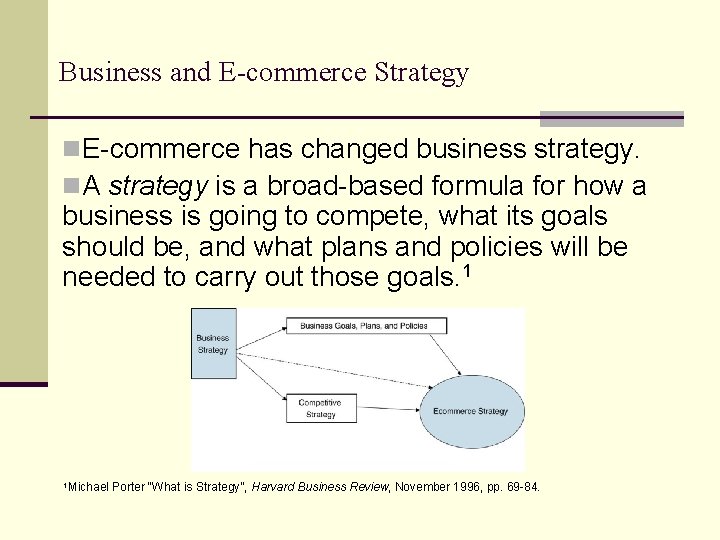 Business and E-commerce Strategy n. E-commerce has changed business strategy. n. A strategy is