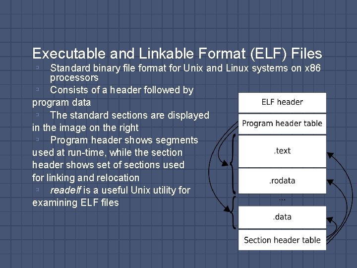Executable and Linkable Format (ELF) Files ▫ Standard binary file format for Unix and