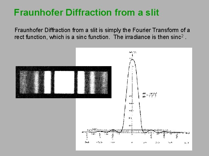 Fraunhofer Diffraction from a slit is simply the Fourier Transform of a rect function,