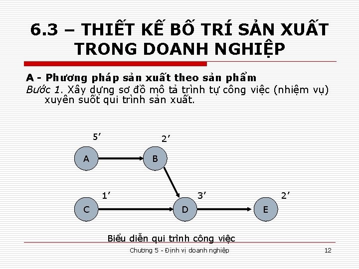 6. 3 – THIẾT KẾ BỐ TRÍ SẢN XUẤT TRONG DOANH NGHIỆP A -