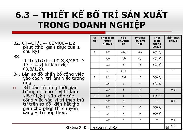 6. 3 – THIẾT KẾ BỐ TRÍ SẢN XUẤT TRONG DOANH NGHIỆP B 2.