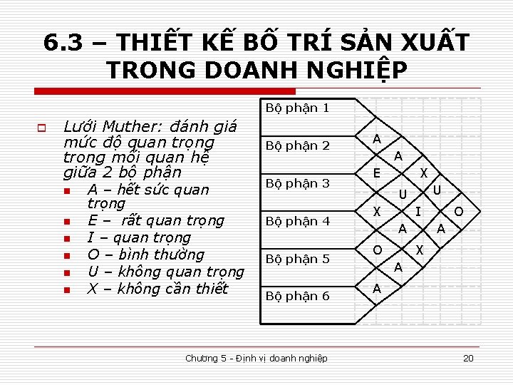 6. 3 – THIẾT KẾ BỐ TRÍ SẢN XUẤT TRONG DOANH NGHIỆP Bộ phận