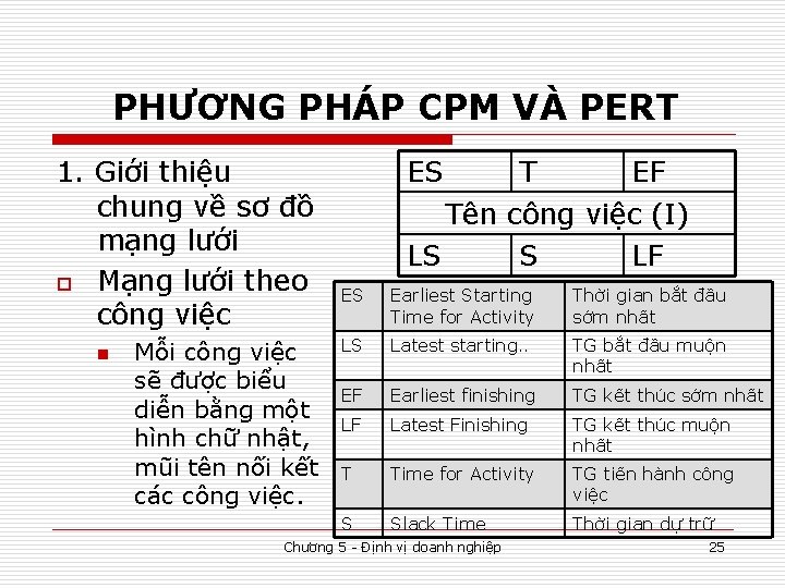 PHƯƠNG PHÁP CPM VÀ PERT 1. Giới thiệu chung về sơ đồ mạng lưới