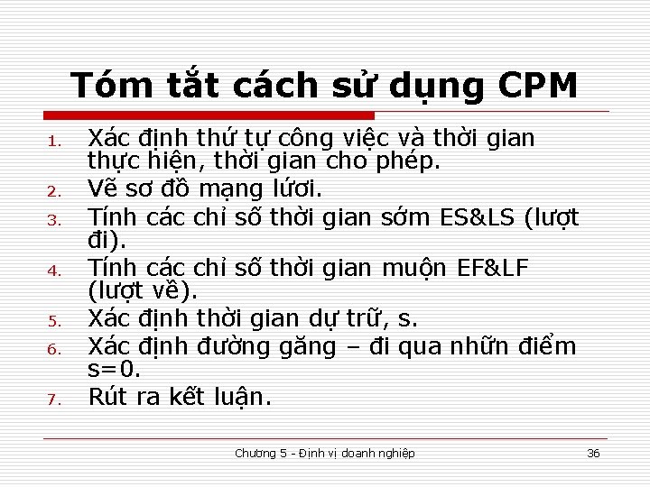 Tóm tắt cách sử dụng CPM 1. 2. 3. 4. 5. 6. 7. Xác