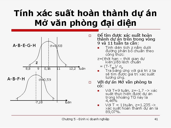 Tính xác suất hoàn thành dự án Mở văn phòng đại diện o A-B-E-G-H