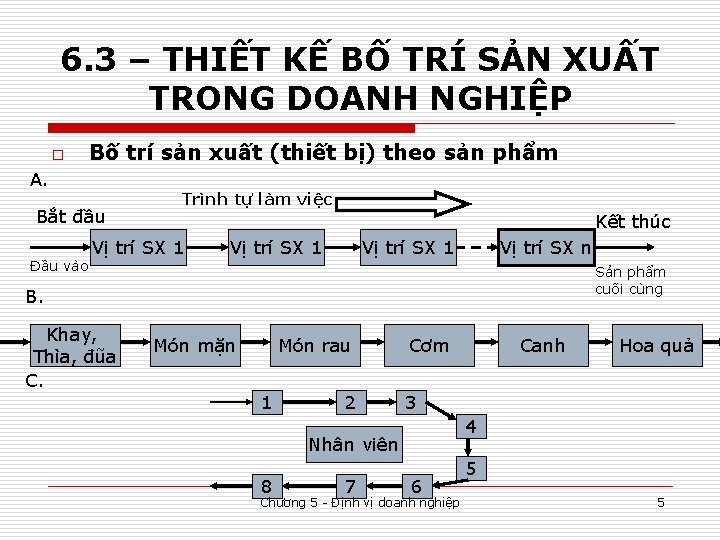 6. 3 – THIẾT KẾ BỐ TRÍ SẢN XUẤT TRONG DOANH NGHIỆP o Bố