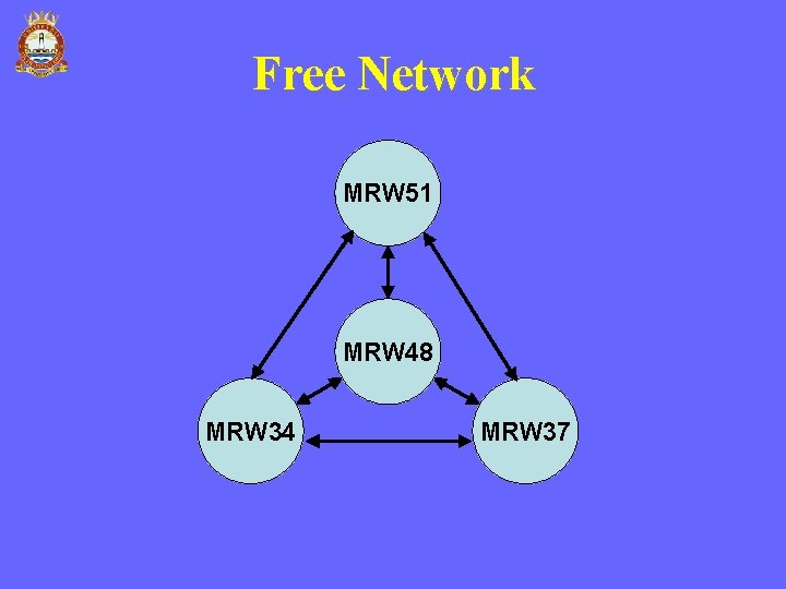 Free Network MRW 51 MRW 48 MRW 34 MRW 37 